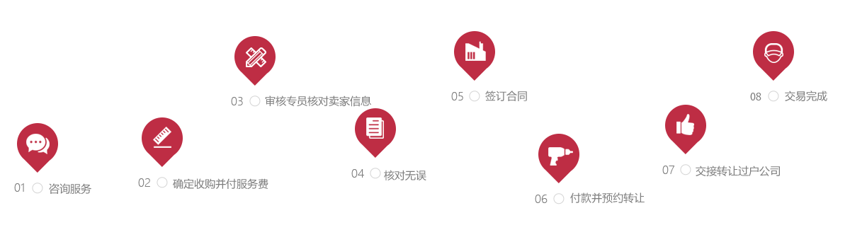 北京公司转让_公司资质转让_公司车牌转让-北京公司交易平台